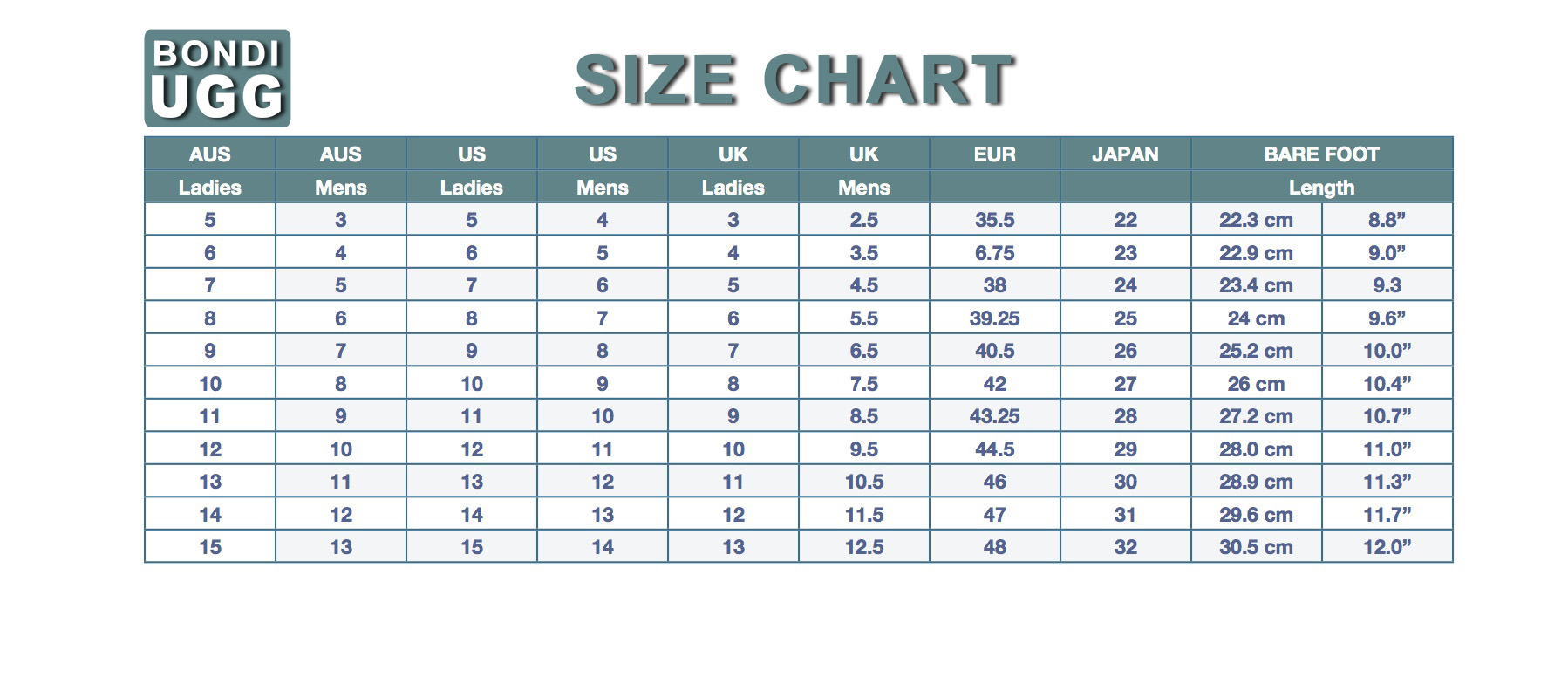 uggs size chart